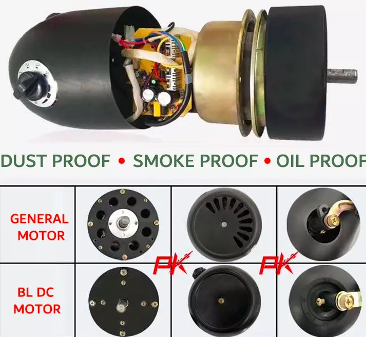 محرك BLDC مغلق بالكامل مقابل المحرك العام