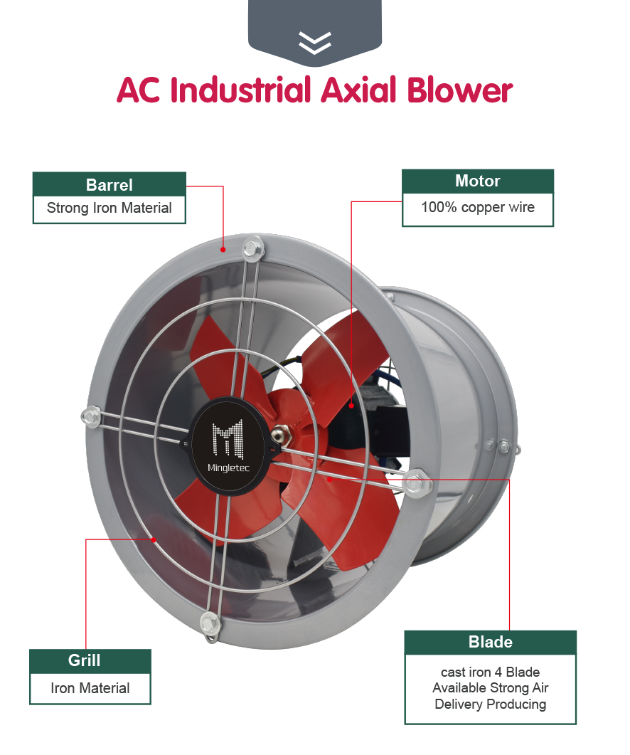 تفاصيل المروحة المحورية الصناعية