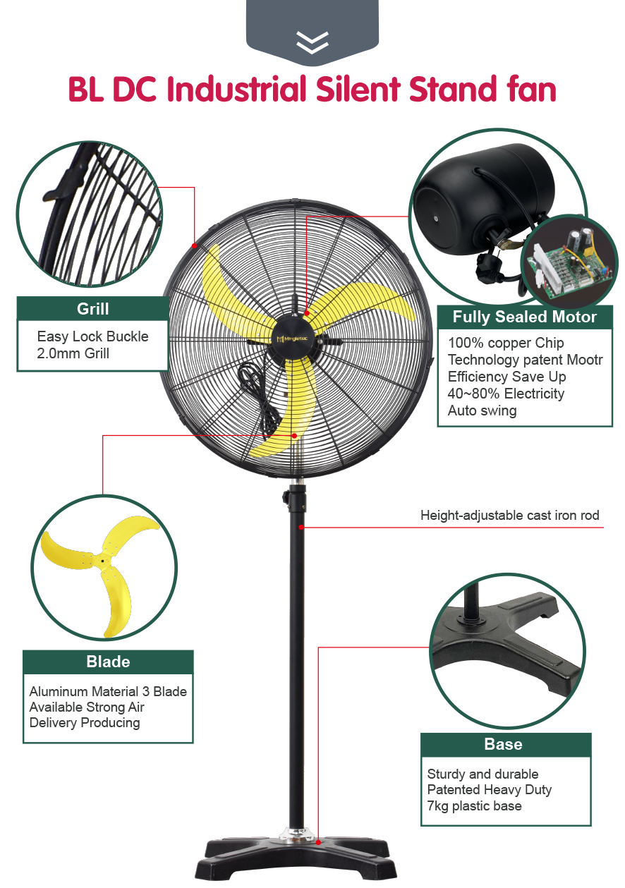 مروحة صناعية صامتة BLDC.