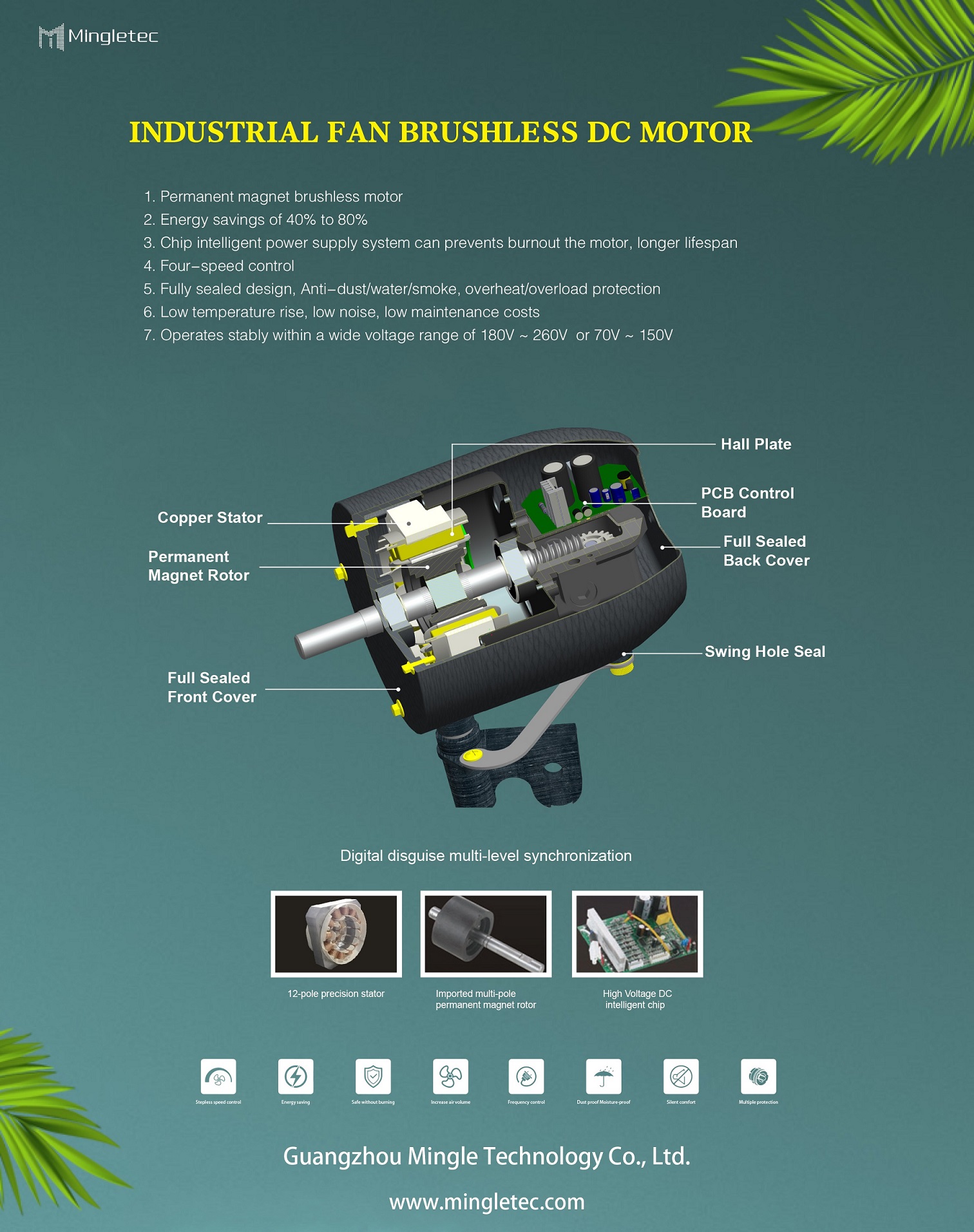 تفاصيل محرك DC بدون فرشات للمروحة الصناعية