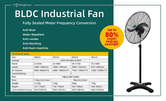 مواصفات المروحة الصناعية