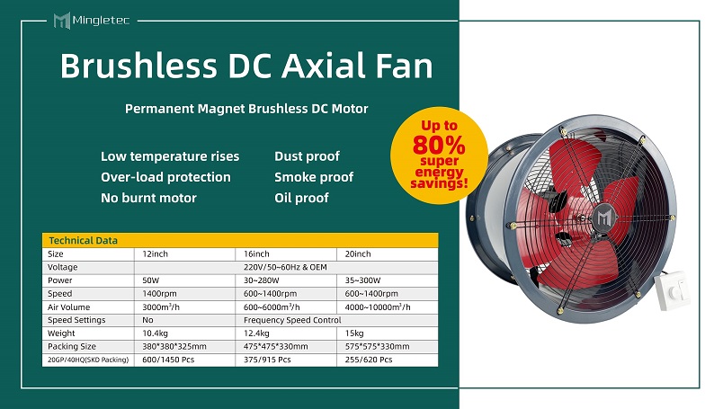 مواصفات المروحة المحورية-رمادي