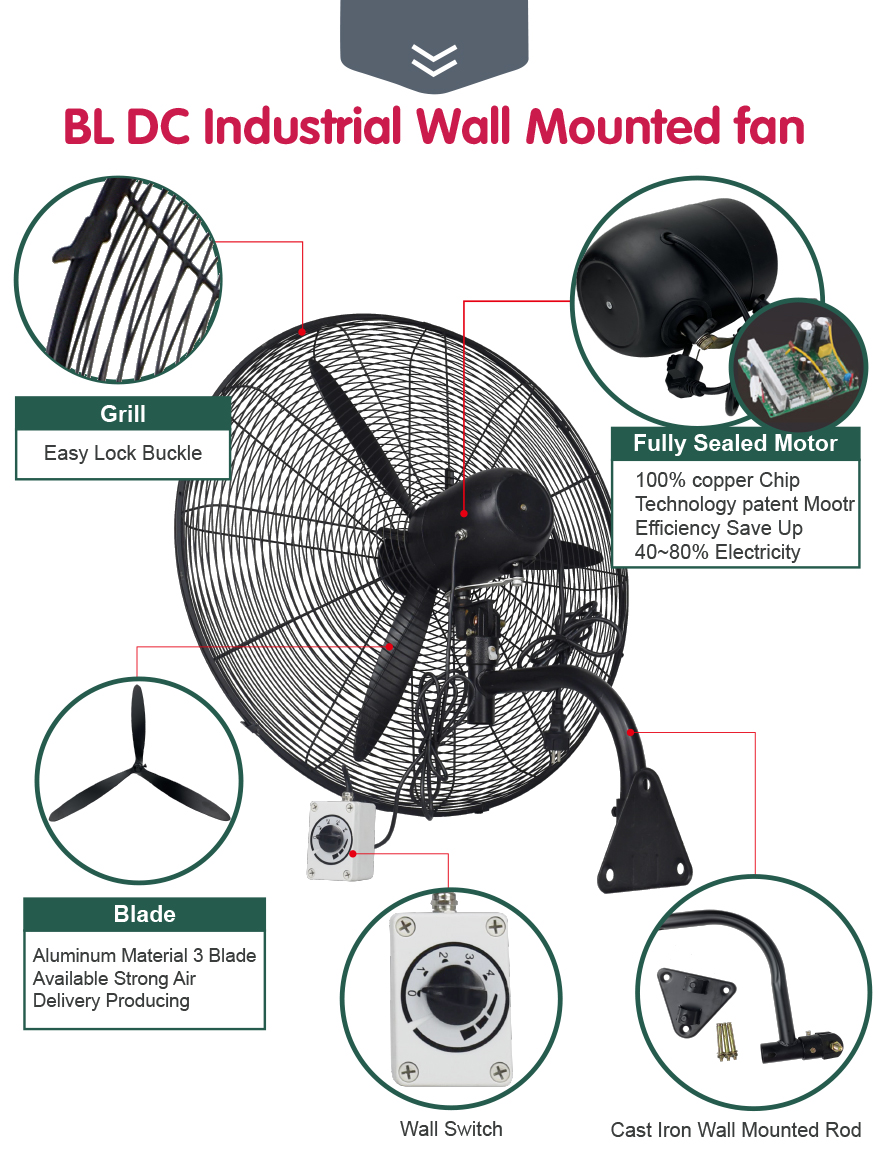 مروحة حائط مع مفتاح