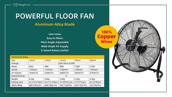 مواصفات المروحة الأرضية