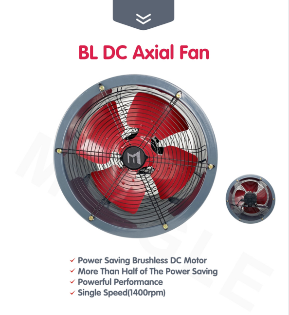 تفاصيل المنتج مروحة منفاخ الصناعية