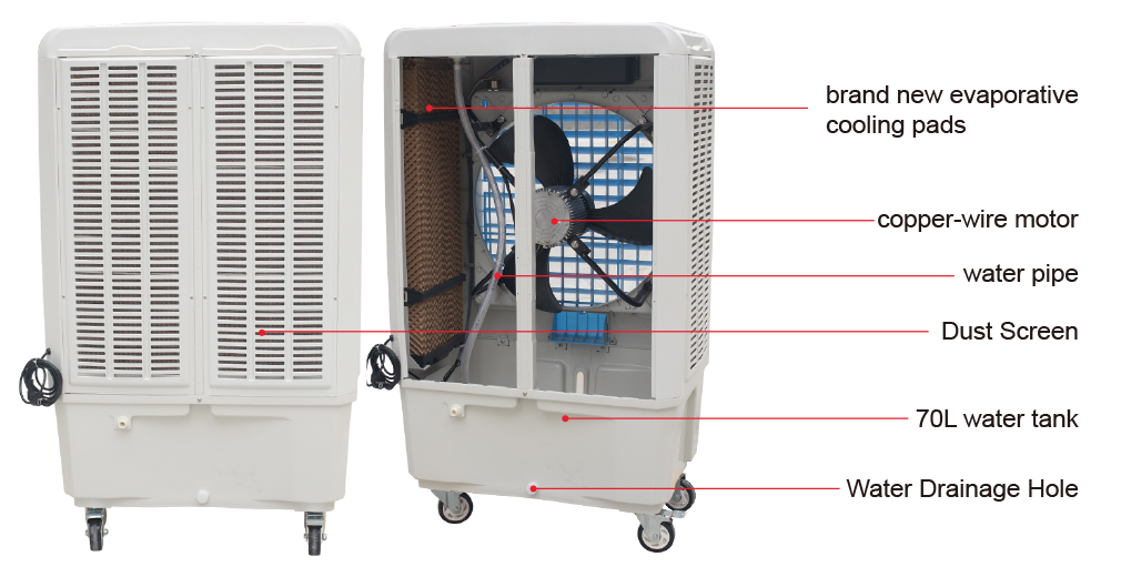 تفاصيل المنتج من مبرد الهواء