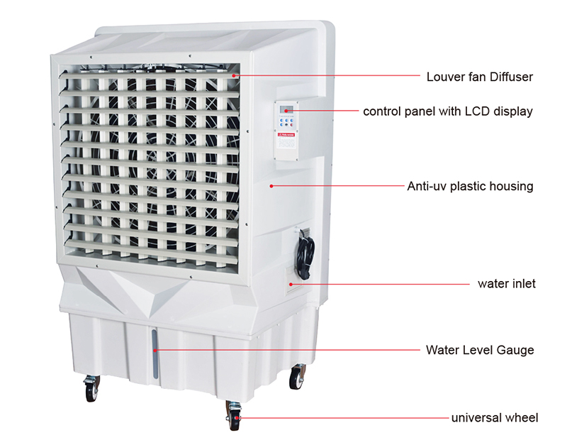 تفاصيل منتج مبرد الهواء لكل جزء