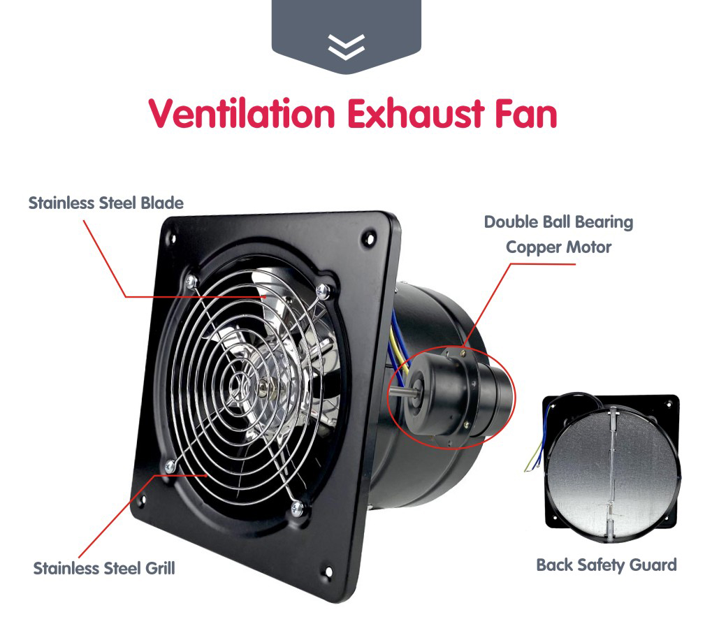 تفاصيل المنتج من كل جزء