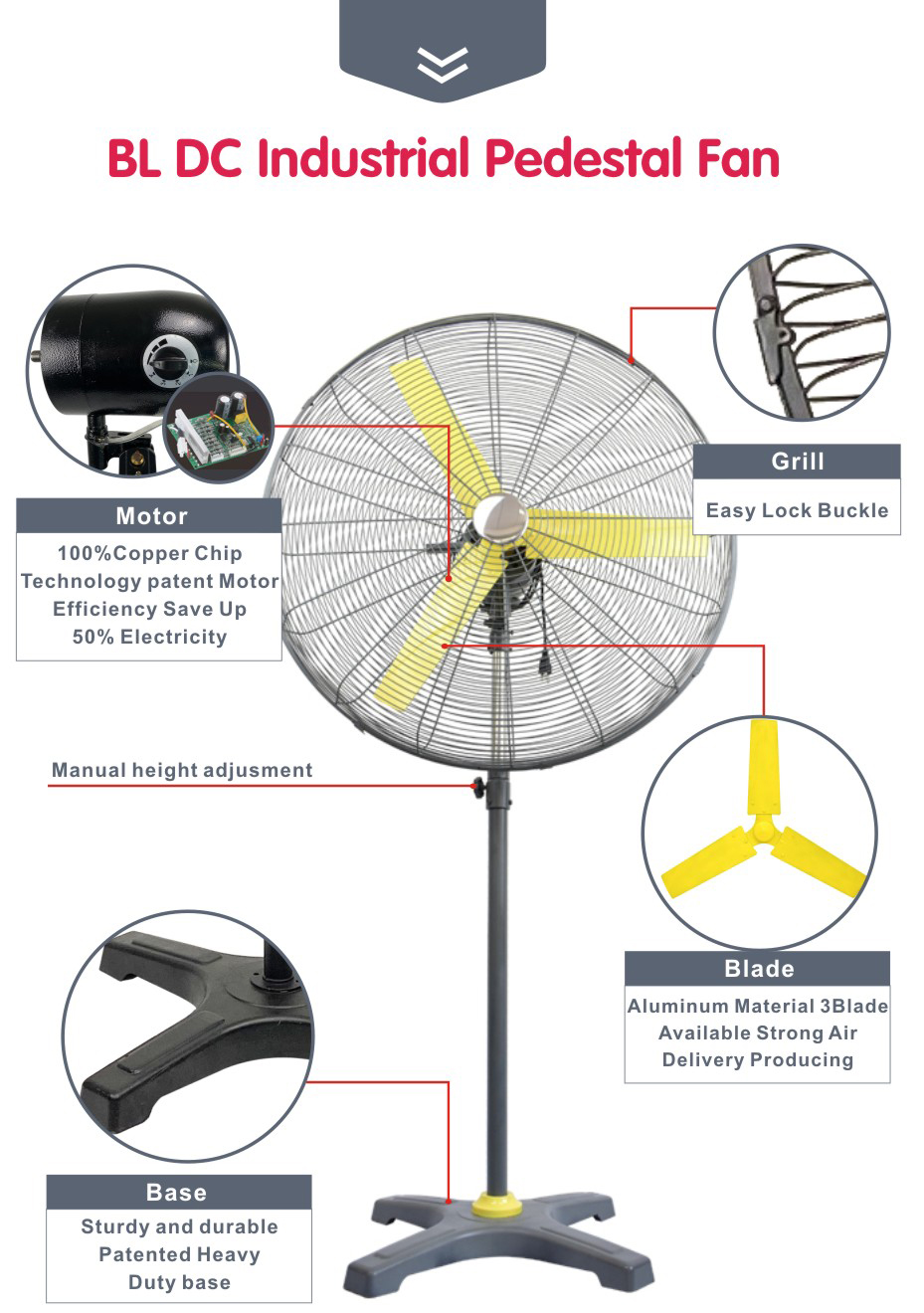 تفاصيل المنتج من كل جزء