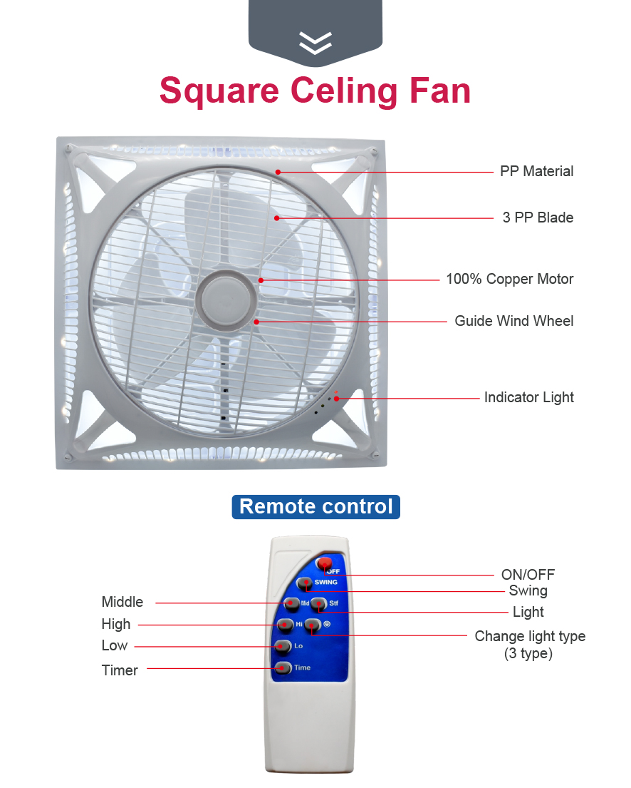تفاصيل مروحة السقف BLDC