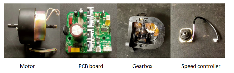 صور التجميع لكل جزء