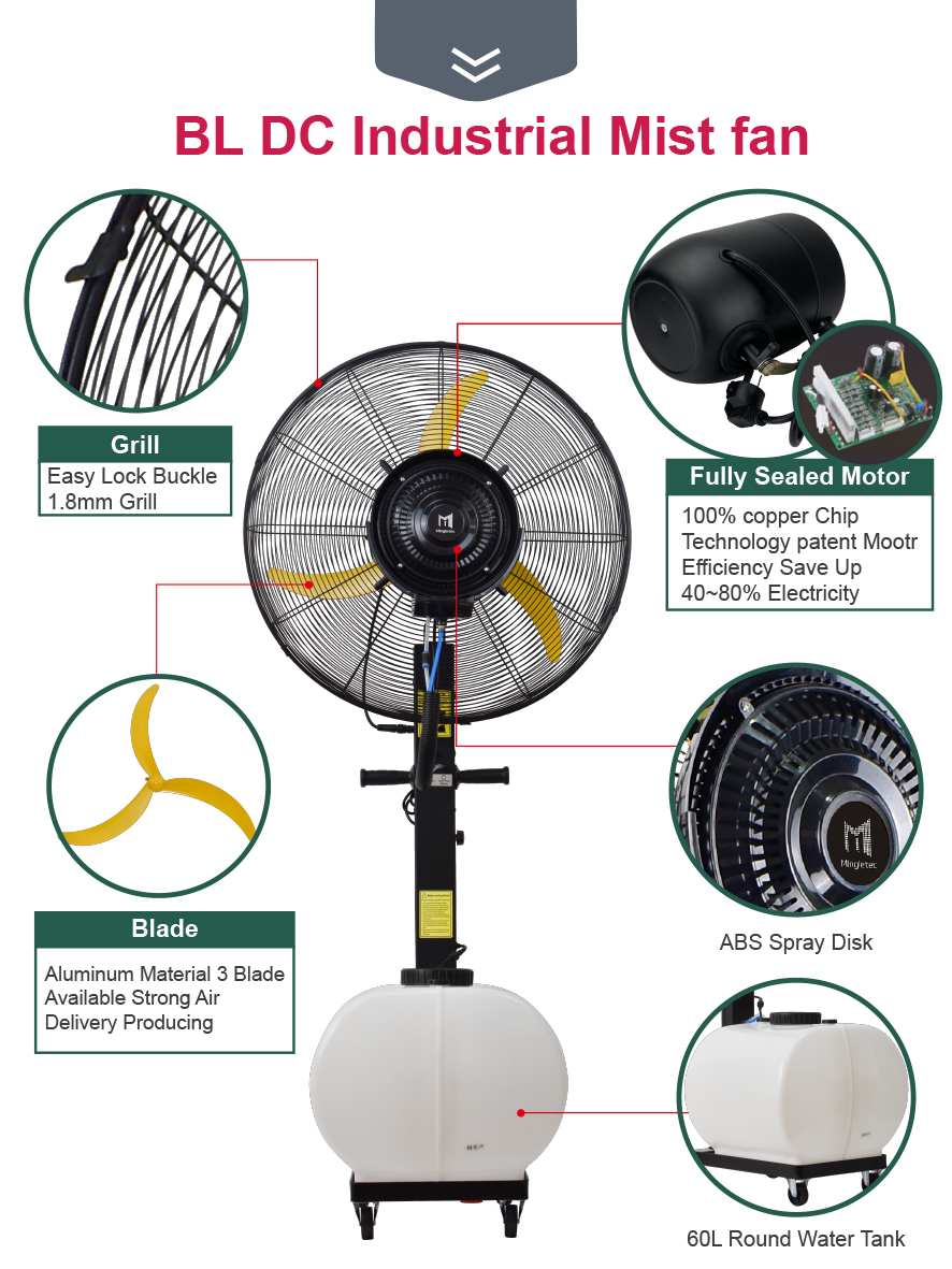 تفاصيل مروحة الضباب الصناعية