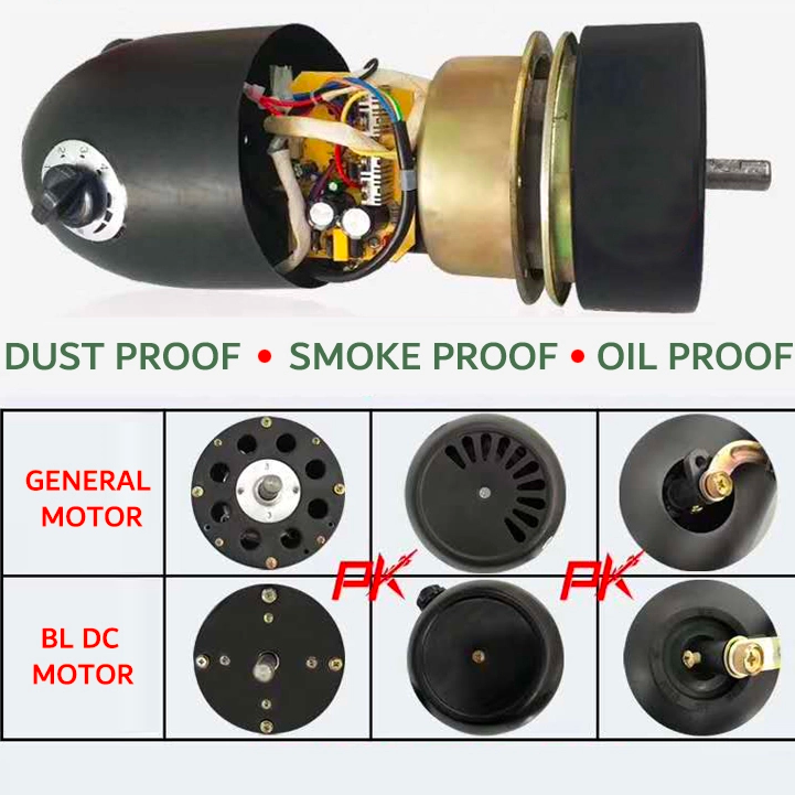 مغامرة محرك BLDC الجديدة_721_721