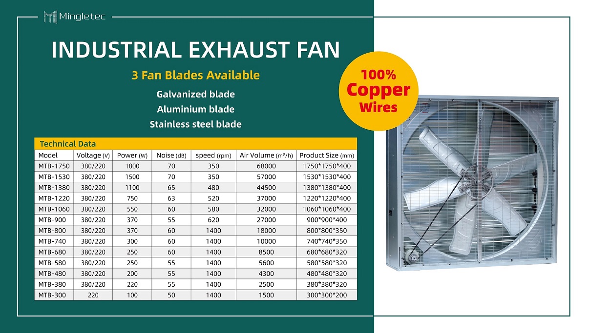 مواصفات مروحة العادم الثقيلة