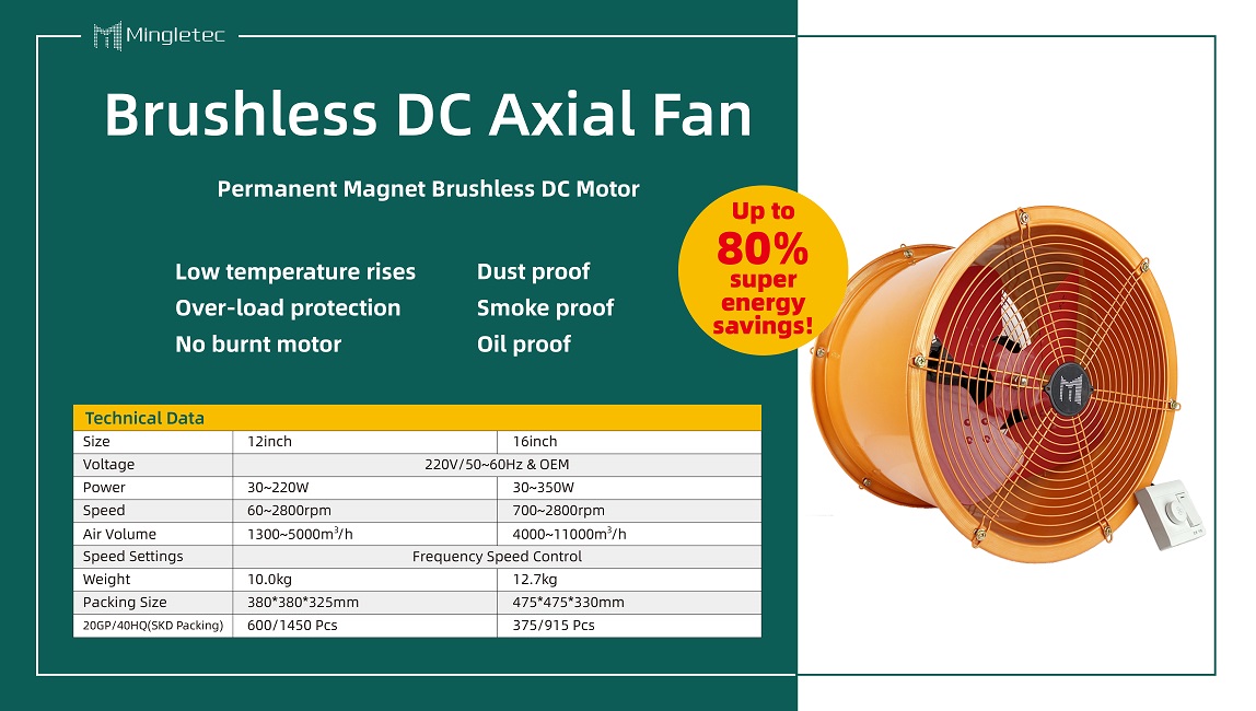 مواصفات المروحة المحورية عالية السرعة