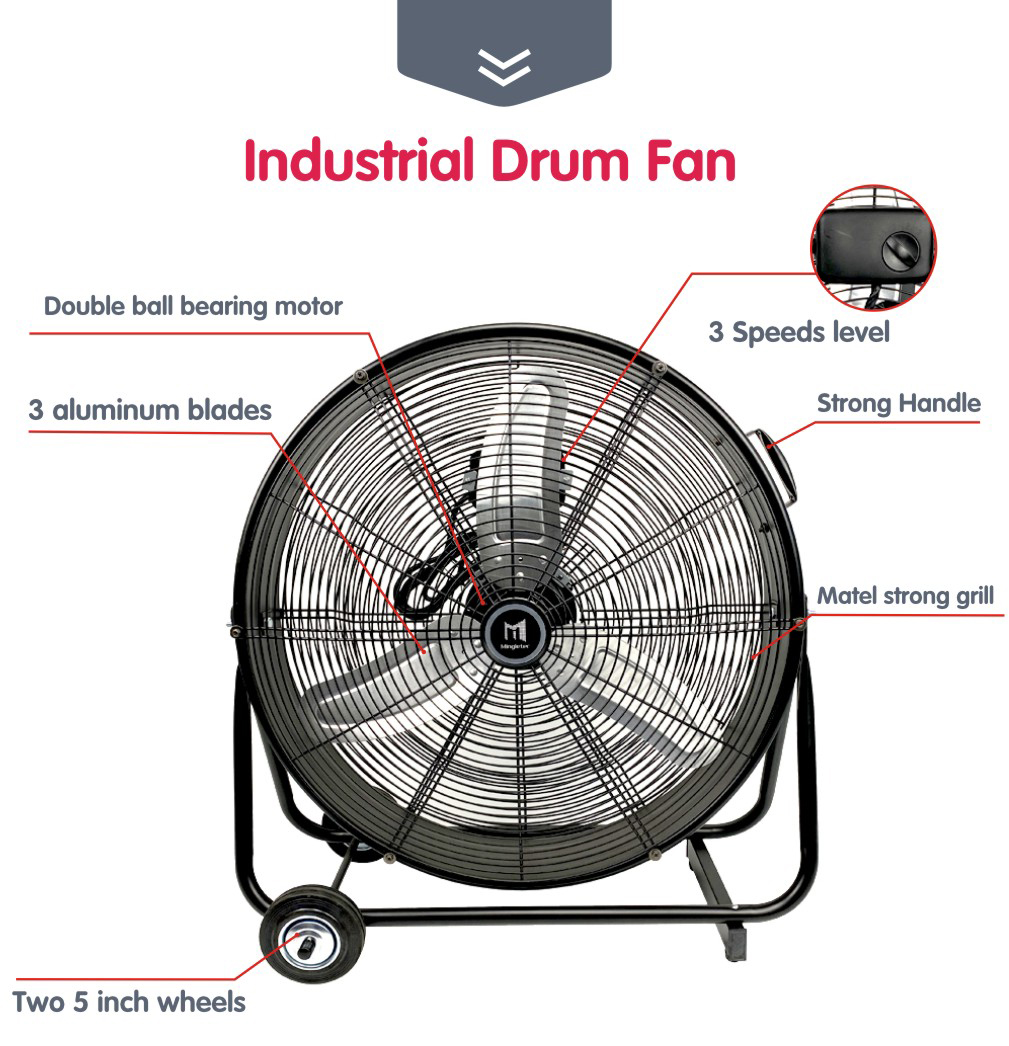 تفاصيل مروحة الطبل