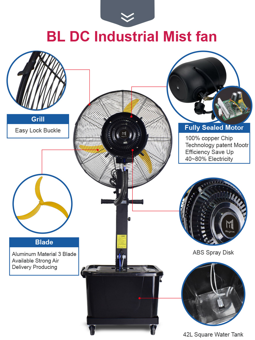 تفاصيل مروحة الضباب