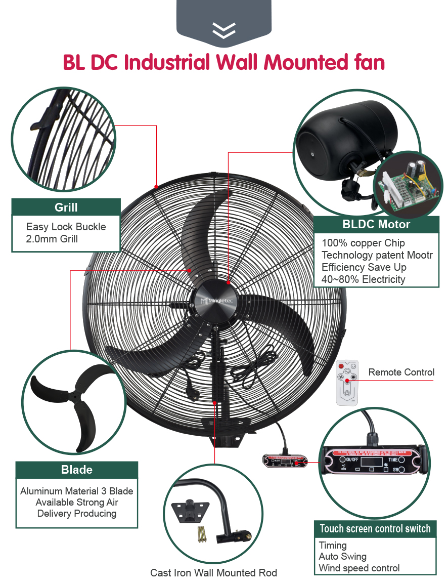 مروحة حائط صناعية مع تفاصيل التحكم عن بعد