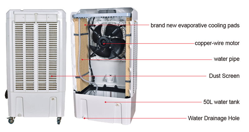 تفاصيل المنتج الداخلي لمبرد الهواء