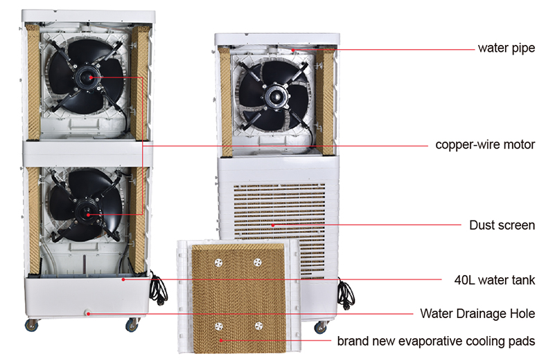 تفاصيل المنتج MHB-90D-2