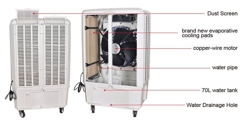 تفاصيل المنتج من مبرد الهواء