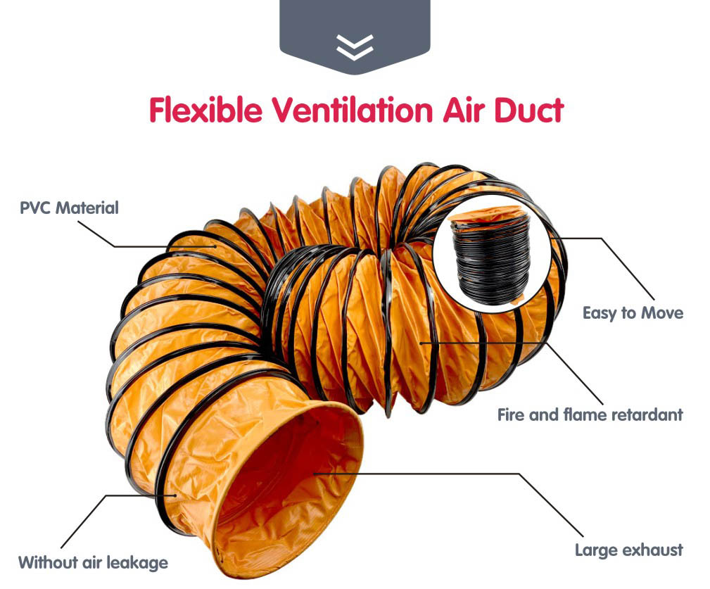 تفاصيل مجاري الهواء البلاستيكية