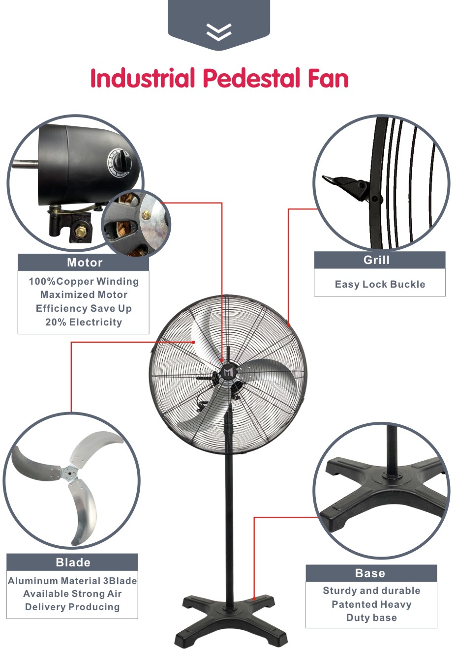 تفاصيل المنتج من كل جزء