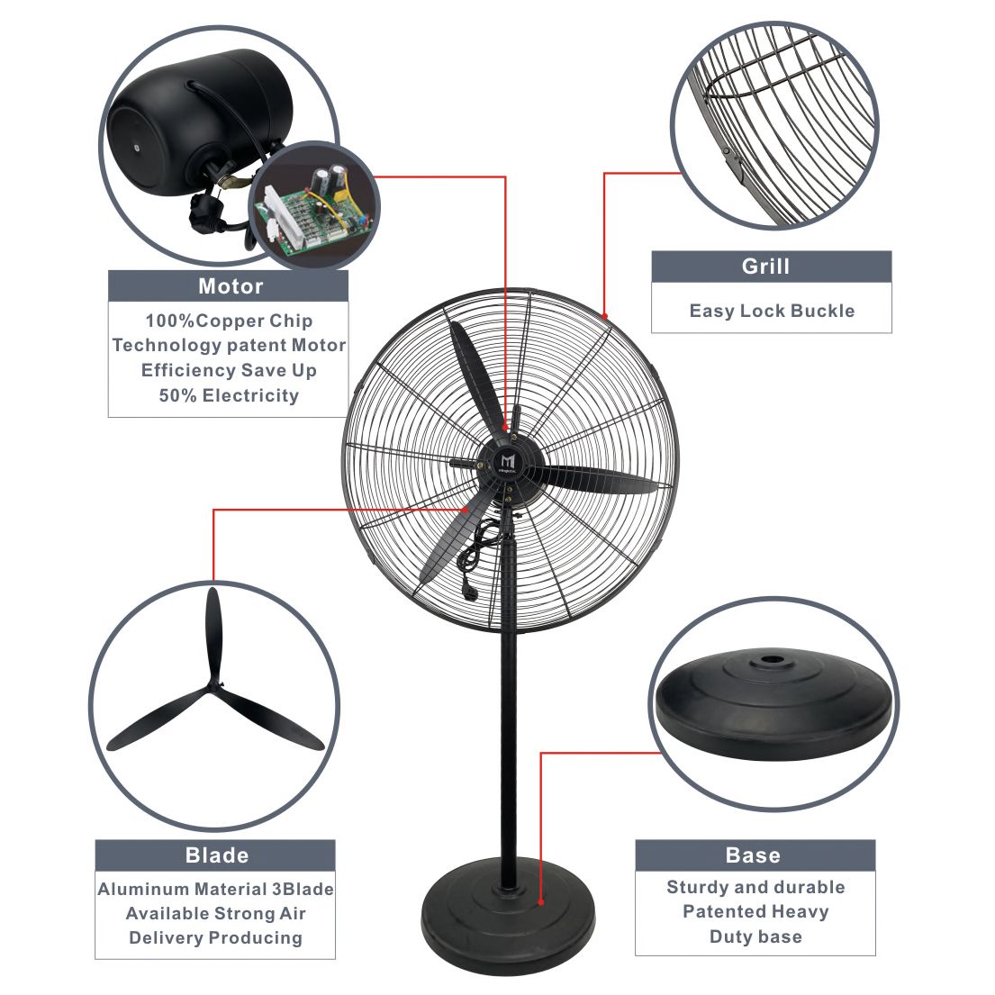 تفاصيل المنتج