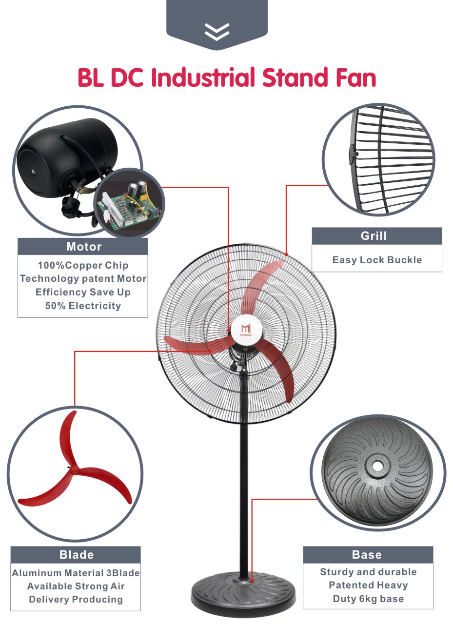 تفاصيل مروحة إندوس بمحرك DC بدون فرش