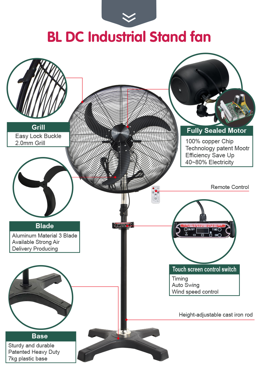 مروحة صناعية بتفاصيل عن بعد