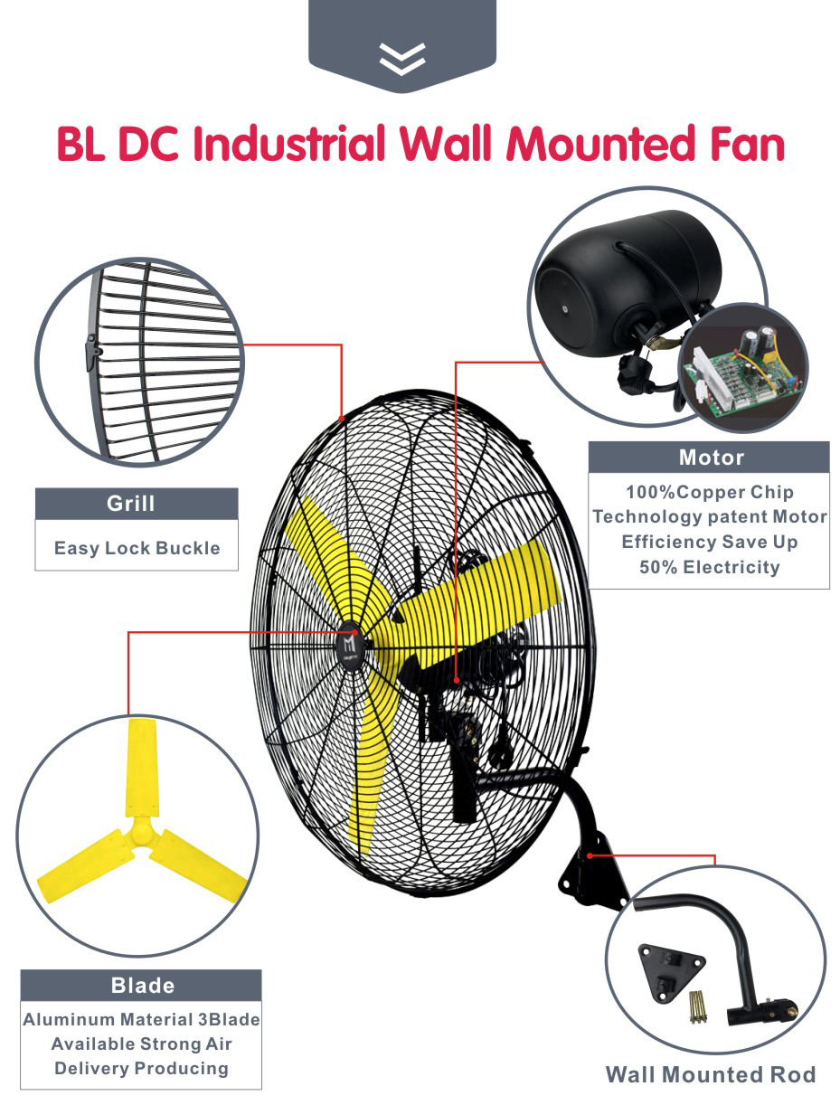 تفاصيل المنتج