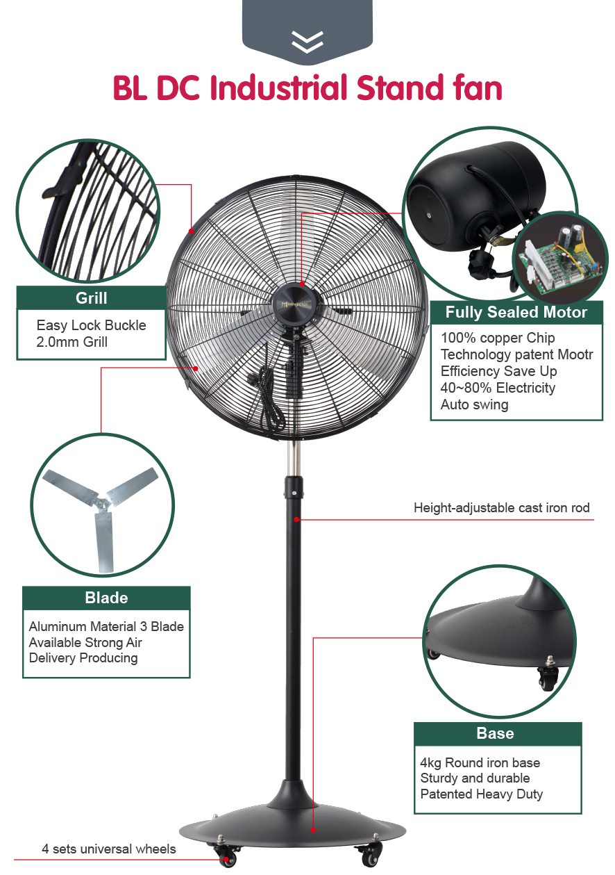 تفاصيل مروحة التمثال الصناعية