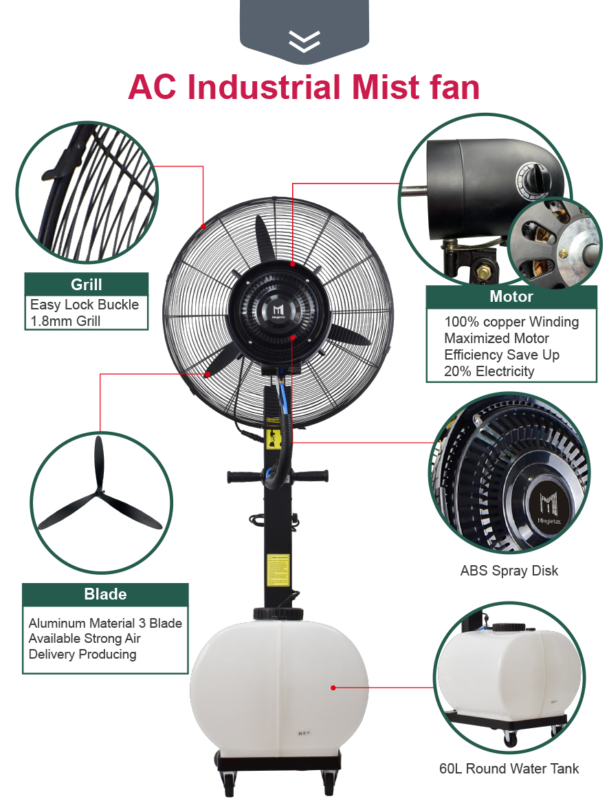 تفاصيل مروحة الضباب الصناعية