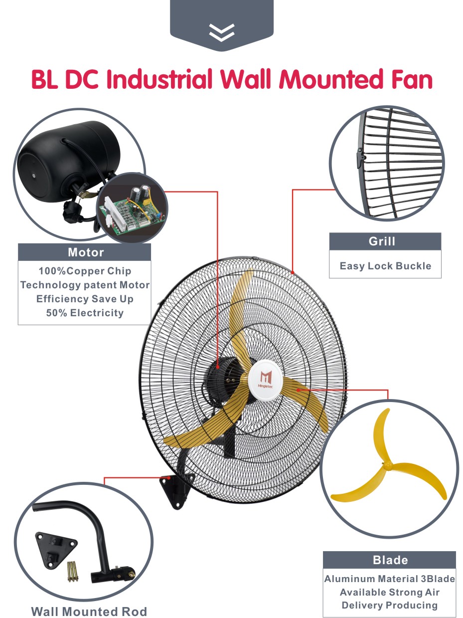 تفاصيل المروحة الصناعية