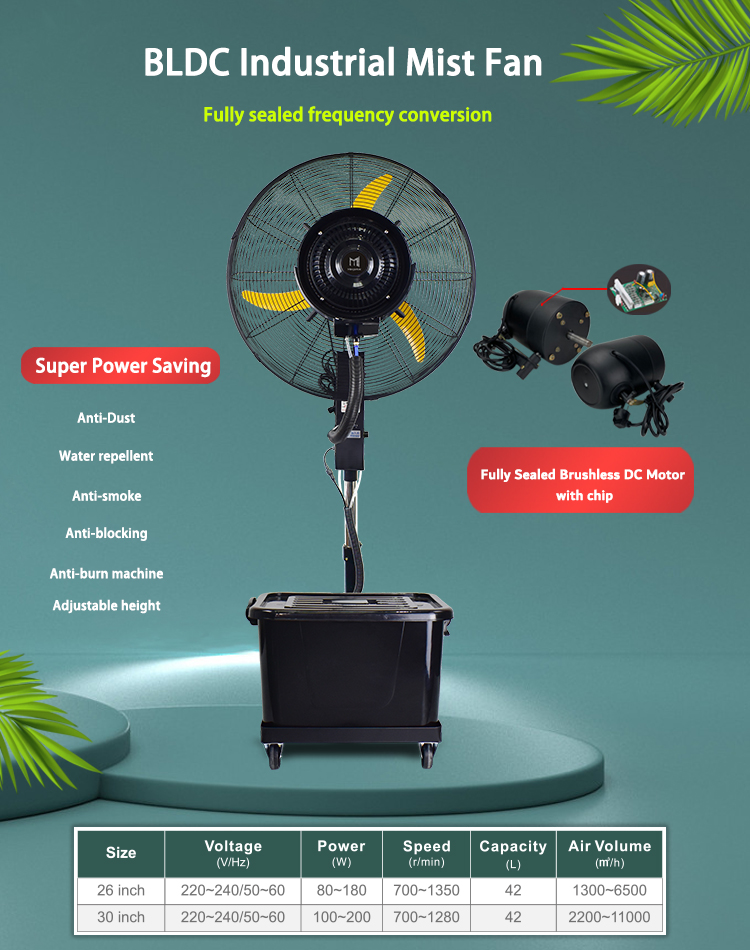 مروحة الرذاذ الصناعية الأكثر كفاءة مع محرك DC مغلق بالكامل