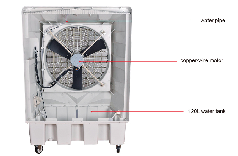 تفاصيل المنتج الداخلي لأنبوب الماء ومحرك الأسلاك النحاسية وخزان المياه